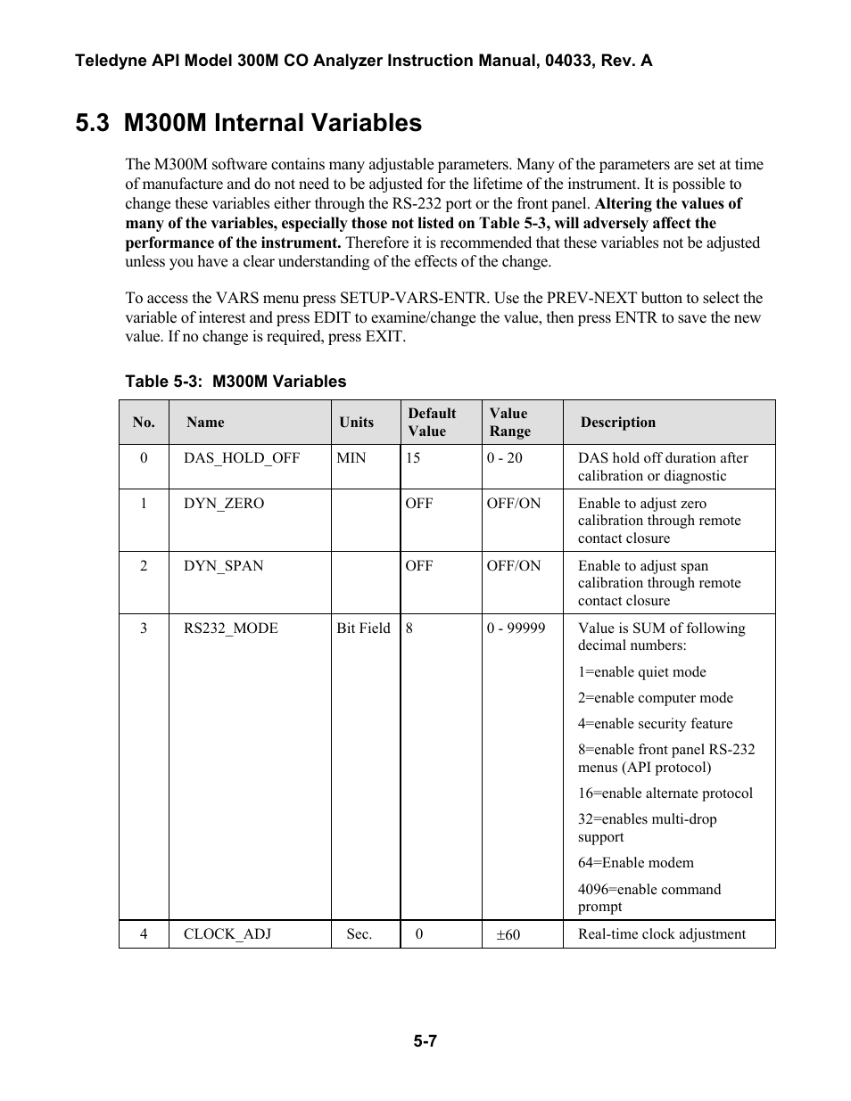 M300m internal variables, 2 analog output test -6 5.2.3 electric test -6, Able | 2: i/o s, Ignals, Ontinued, 3 m300m internal variables | Teledyne 300M User Manual | Page 63 / 123