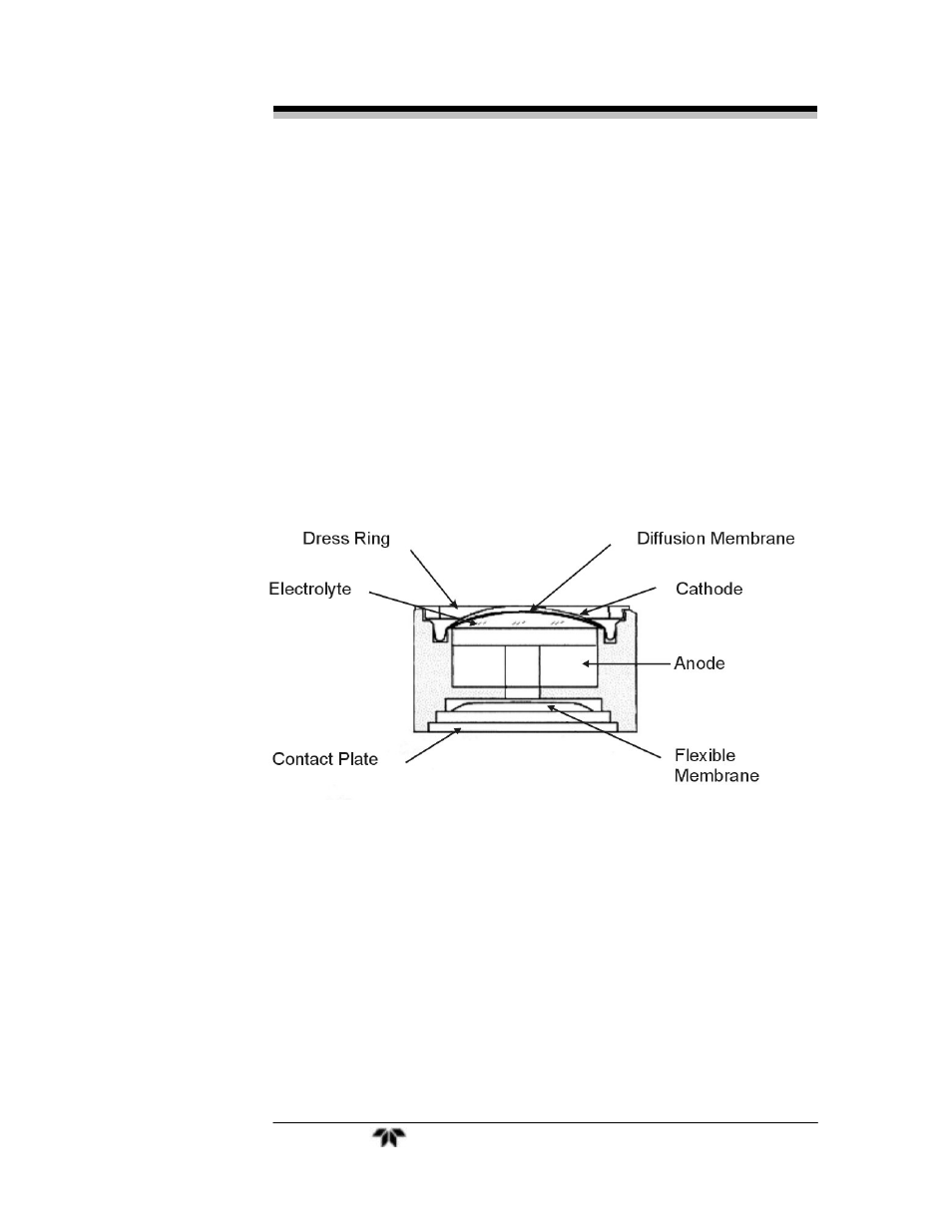 Teledyne OT-3 User Manual | Page 15 / 50