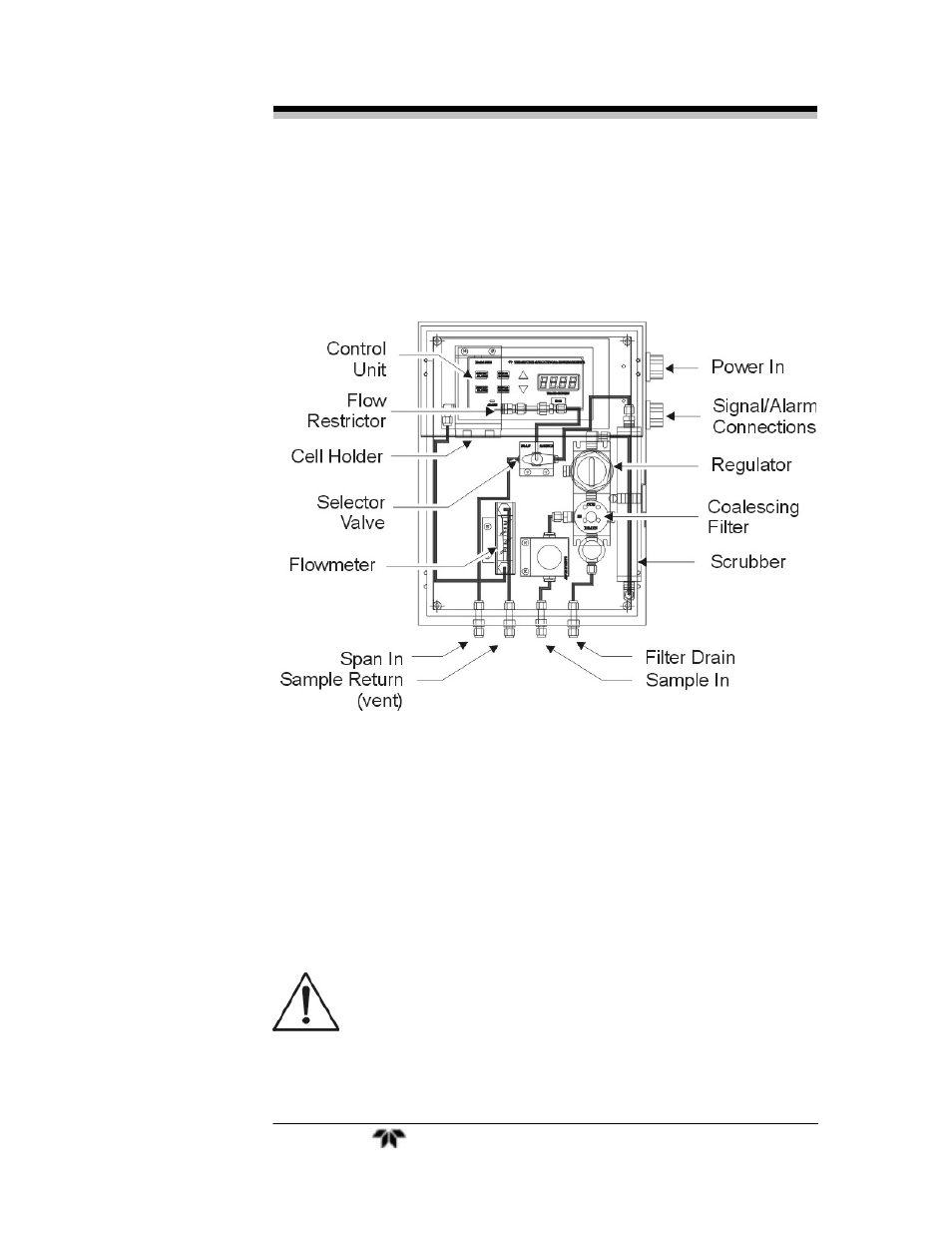 Teledyne OT-3 User Manual | Page 27 / 50