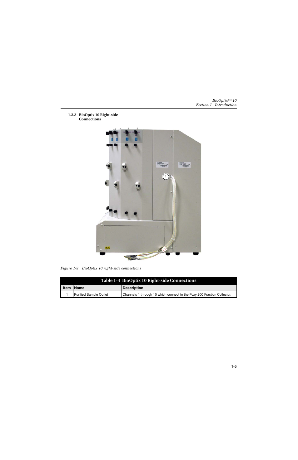 3 biooptix 10 right-side connections, 3 biooptix 10 right-side connections -5, 4 biooptix 10 right-side connections -5 | Teledyne 10 User Manual | Page 17 / 88