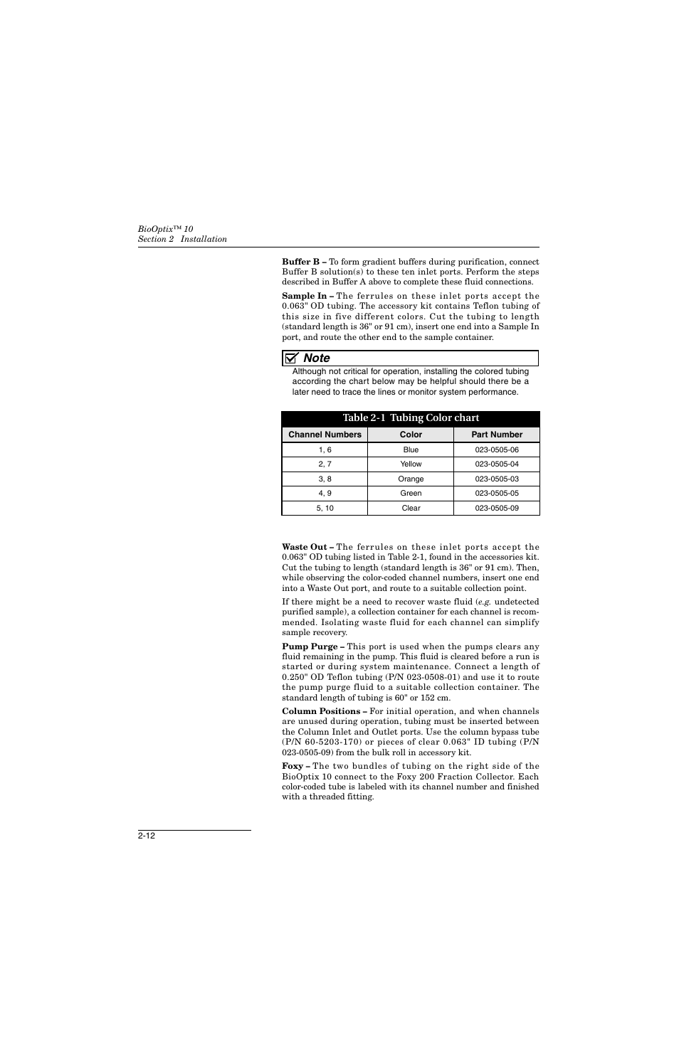 1 tubing color chart -12 | Teledyne 10 User Manual | Page 30 / 88