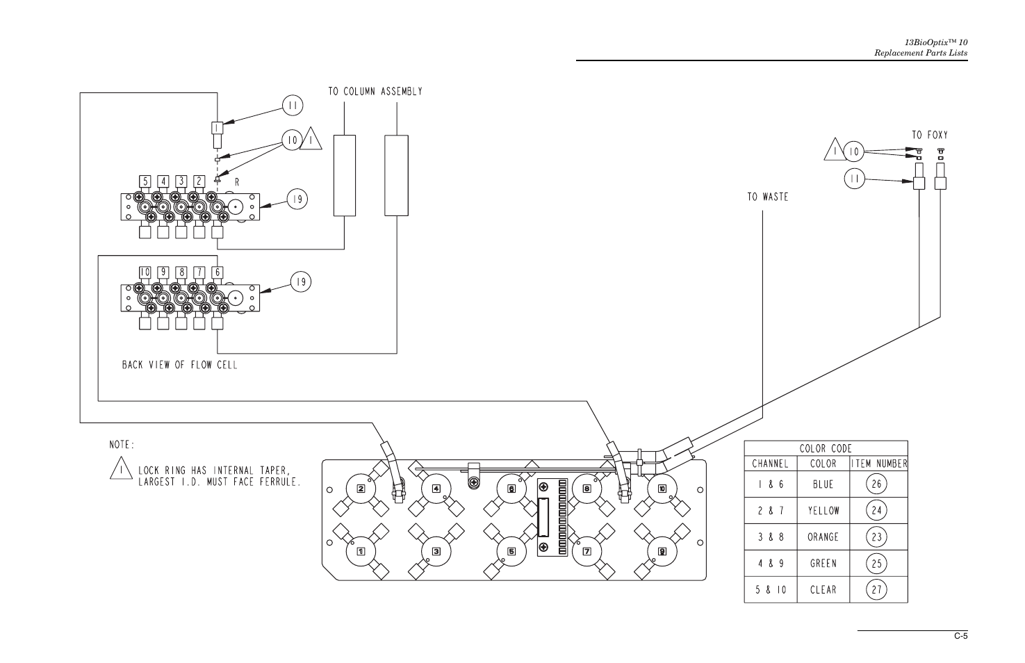Teledyne 10 User Manual | Page 75 / 88