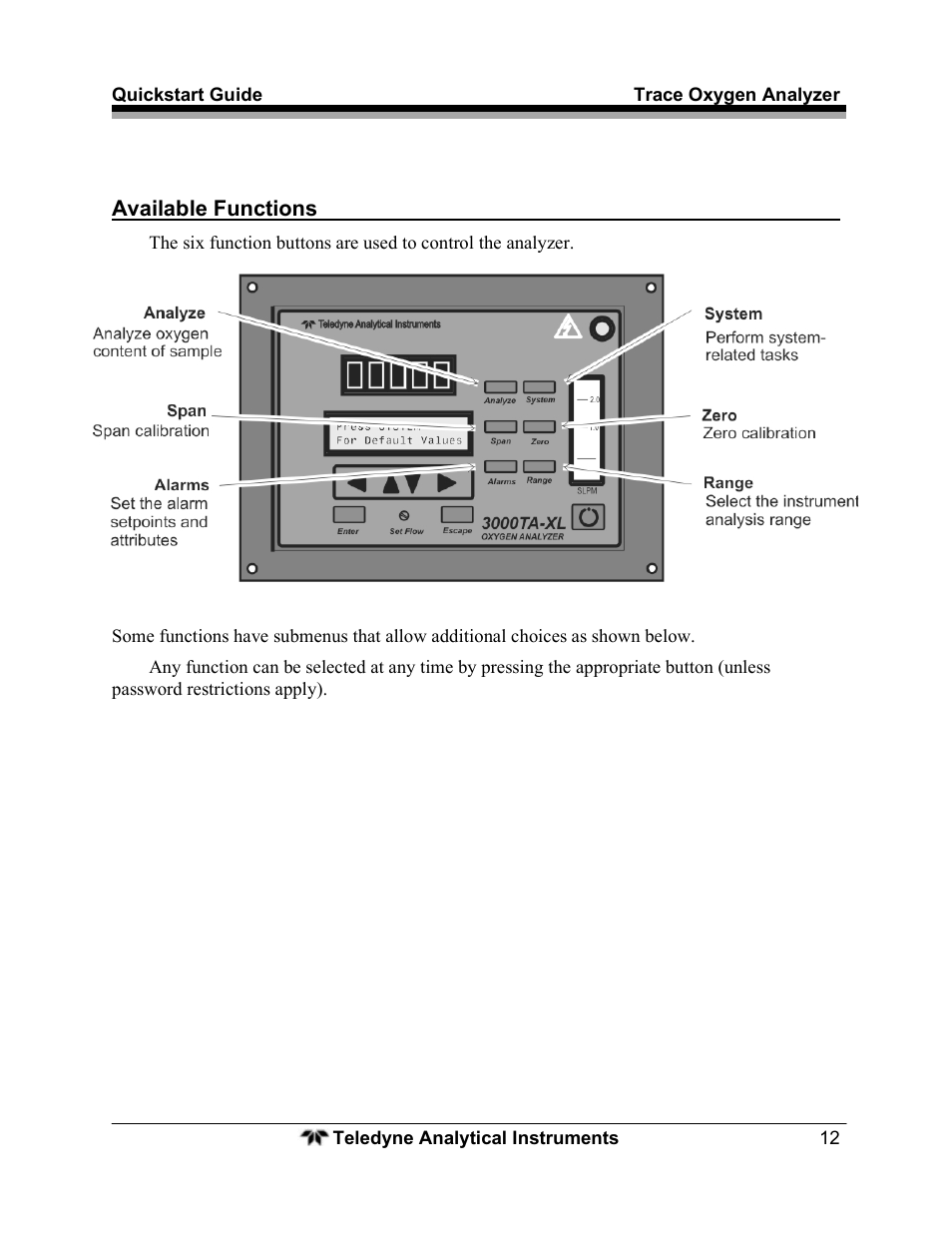 Teledyne Trace Oxygen Analyzer 3000TA User Manual | Page 12 / 19