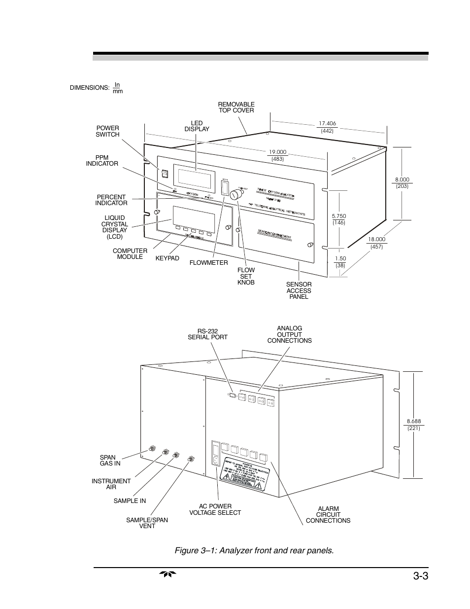 Installation 3, Installation 3 3-3, Teledyne analytical instruments | Figure 3–1: analyzer front and rear panels | Teledyne 3160 User Manual | Page 21 / 68