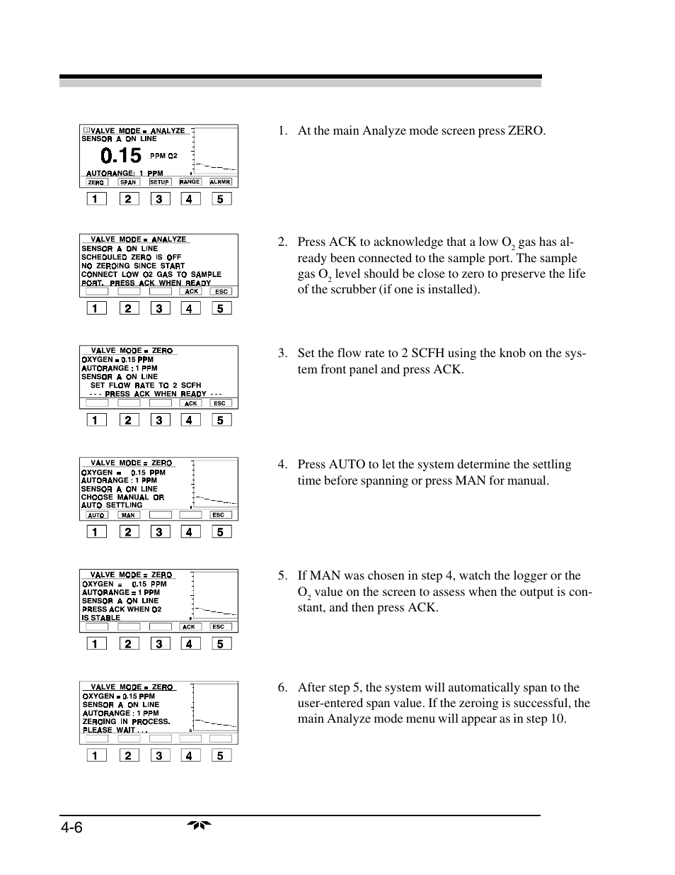 Teledyne 3160 User Manual | Page 34 / 68