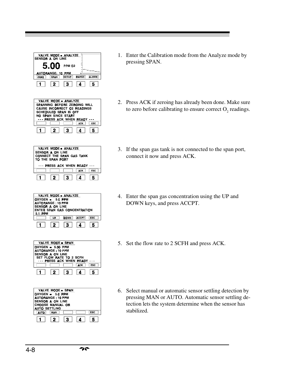 Teledyne 3160 User Manual | Page 36 / 68