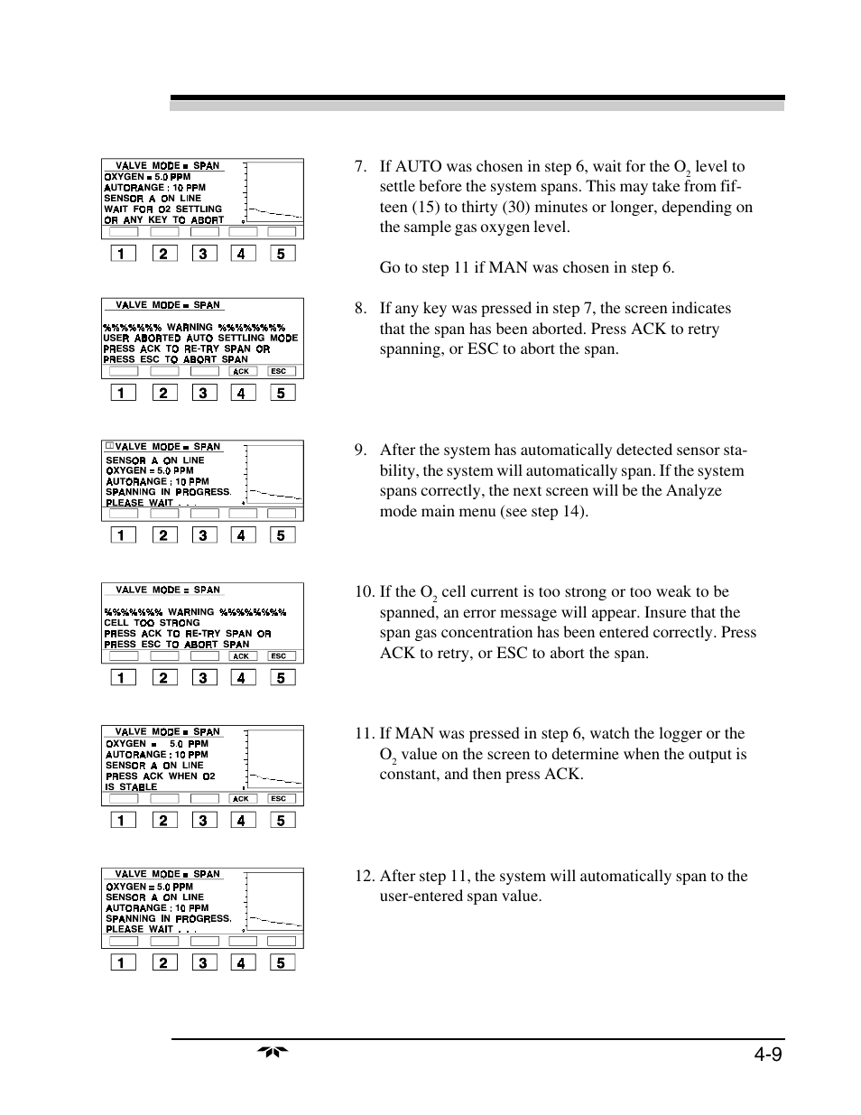 Teledyne 3160 User Manual | Page 37 / 68