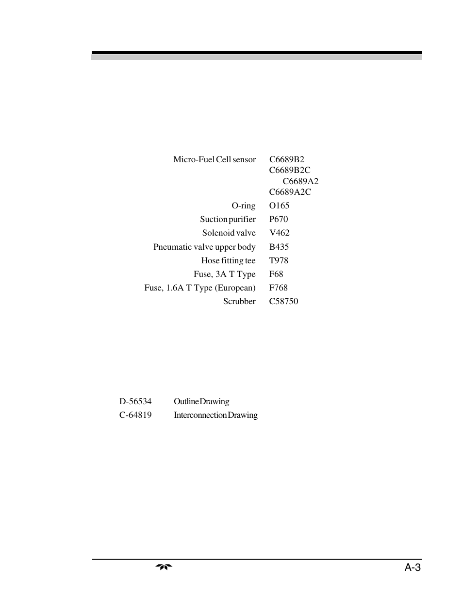 Teledyne 3160 User Manual | Page 61 / 68