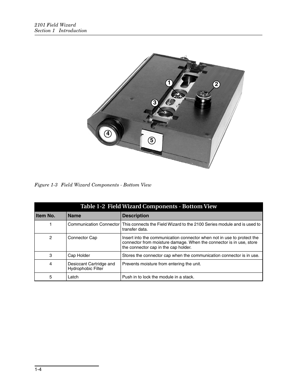 3 field wizard components - bottom view -4, 2 field wizard components - bottom view -4 | Teledyne Field Wizard 2101 User Manual | Page 12 / 76