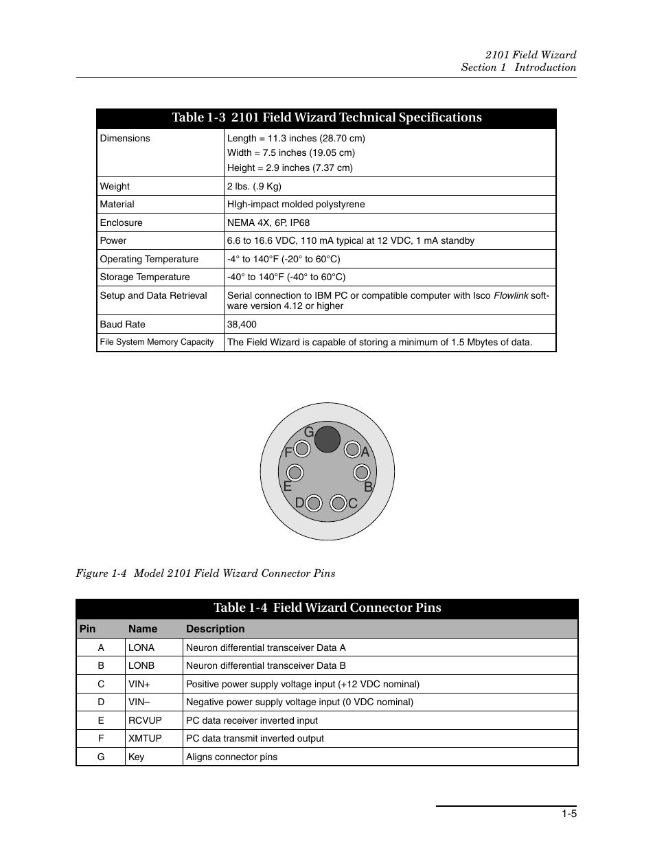 4 model 2101 field wizard connector pins -5 | Teledyne Field Wizard 2101 User Manual | Page 13 / 76