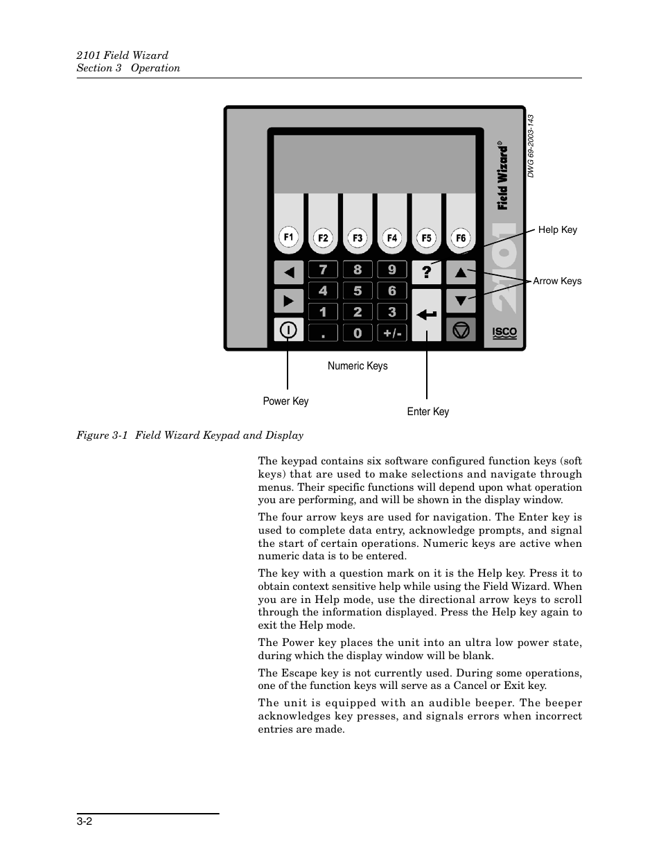 1 field wizard keypad and display -2 | Teledyne Field Wizard 2101 User Manual | Page 26 / 76