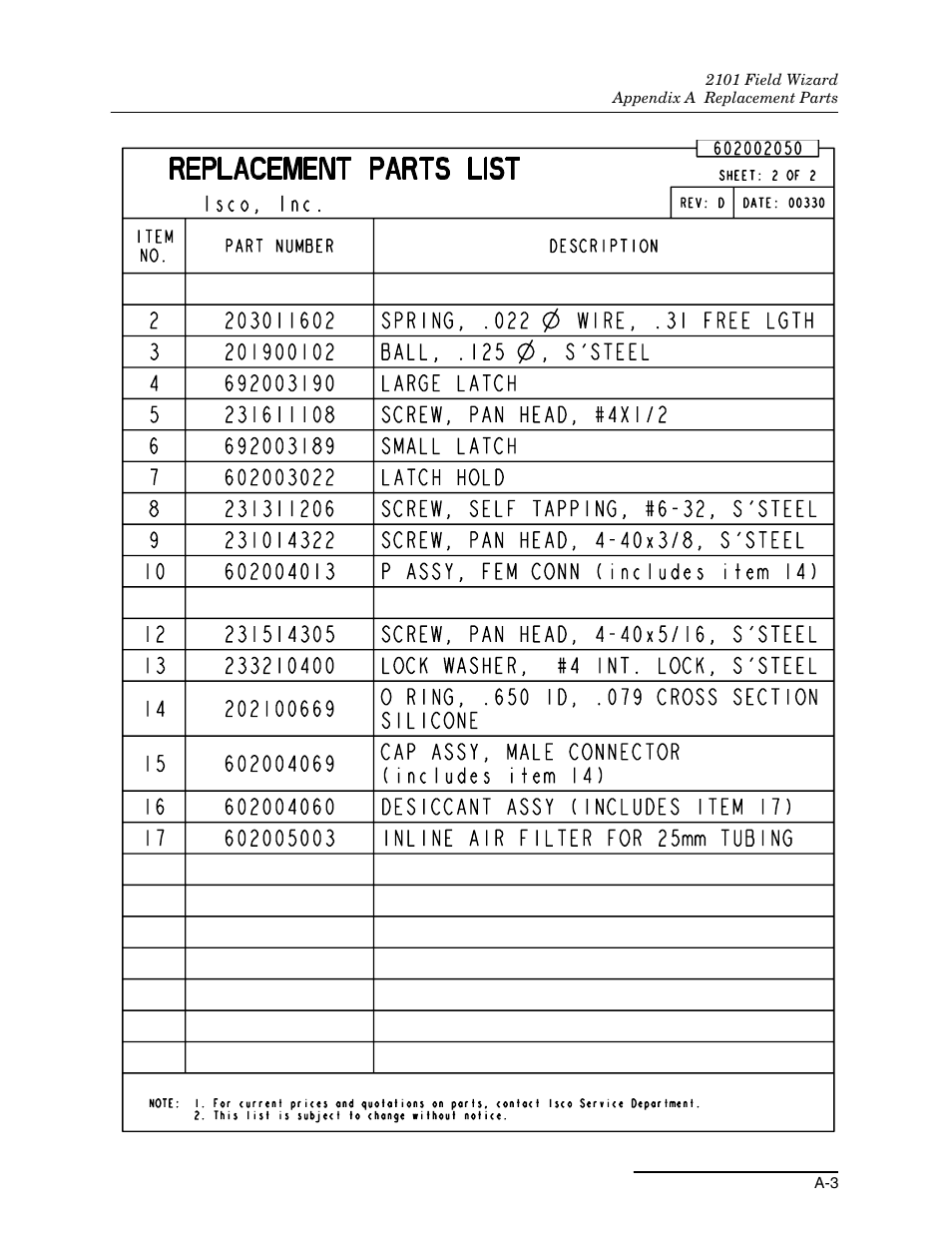 Teledyne Field Wizard 2101 User Manual | Page 59 / 76