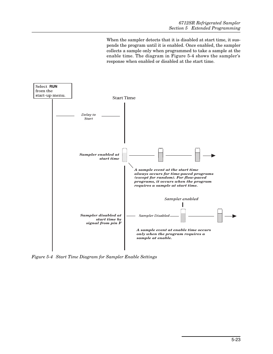 Teledyne 6712SR User Manual | Page 111 / 224