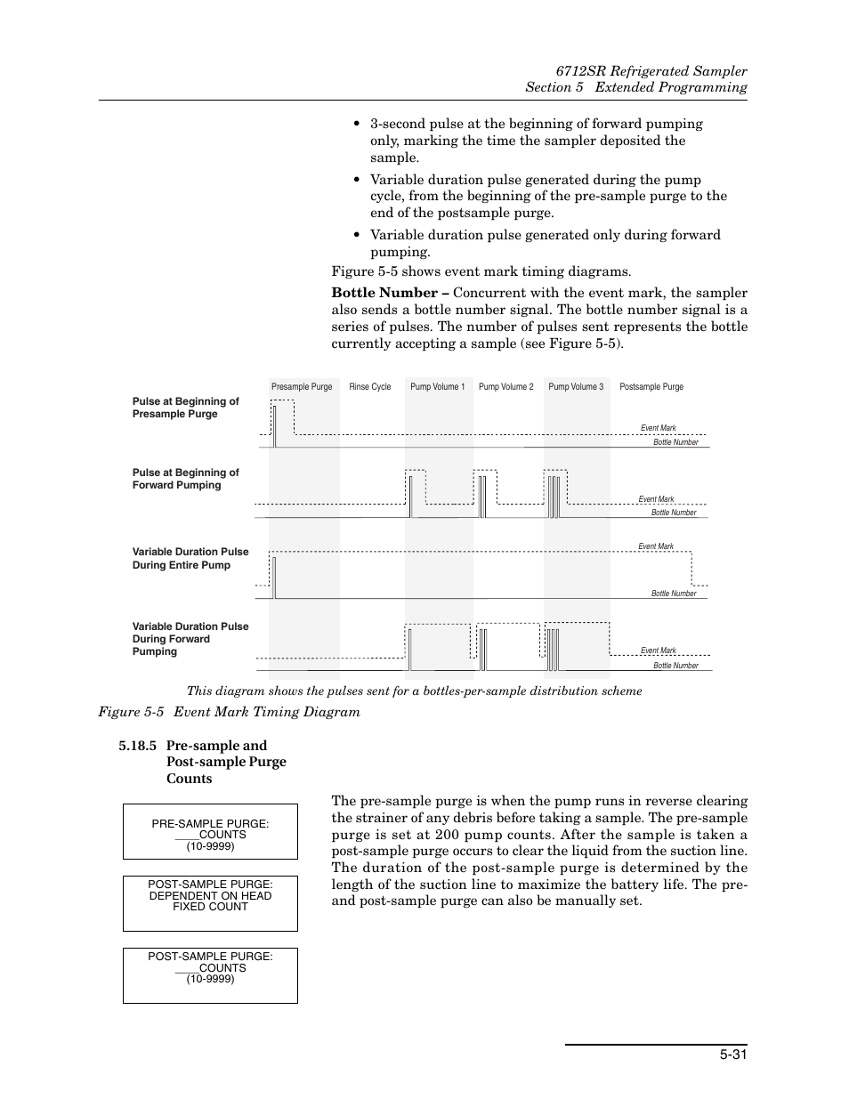 5 pre-sample and post-sample purge counts, 5 pre-sample and post-sample purge counts -31, 5 event mark timing diagram -31 | Teledyne 6712SR User Manual | Page 119 / 224