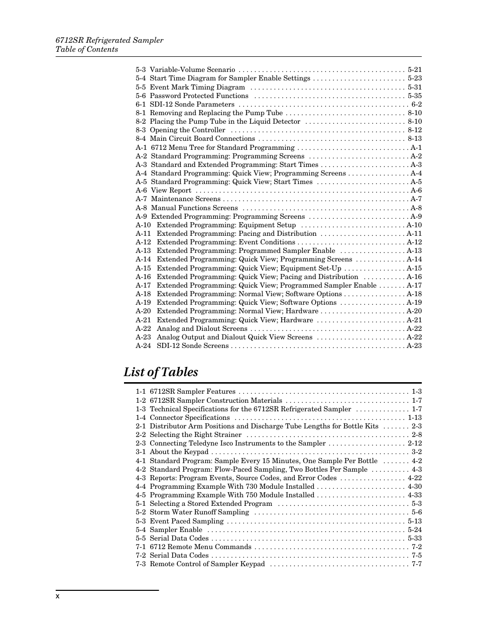 List of tables | Teledyne 6712SR User Manual | Page 12 / 224