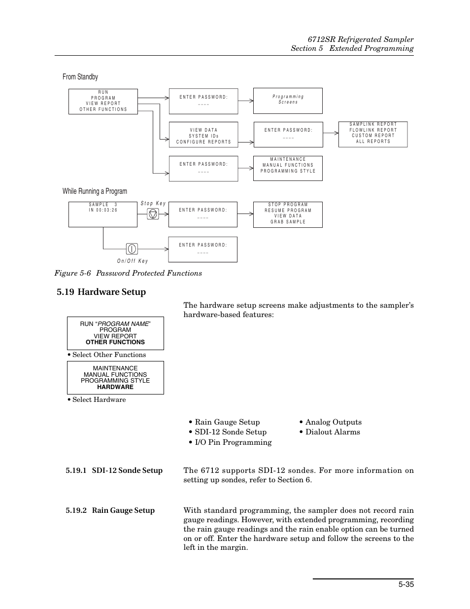 19 hardware setup, 1 sdi-12 sonde setup, 2 rain gauge setup | 19 hardware setup -35, 6 password protected functions -35 | Teledyne 6712SR User Manual | Page 123 / 224