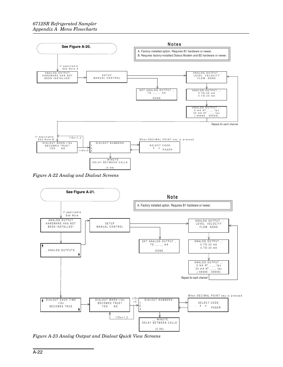 N o t e | Teledyne 6712SR User Manual | Page 186 / 224