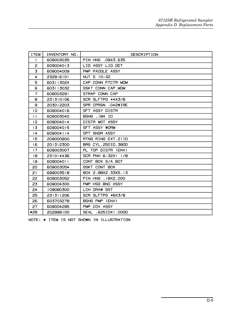 Teledyne 6712SR User Manual | Page 209 / 224