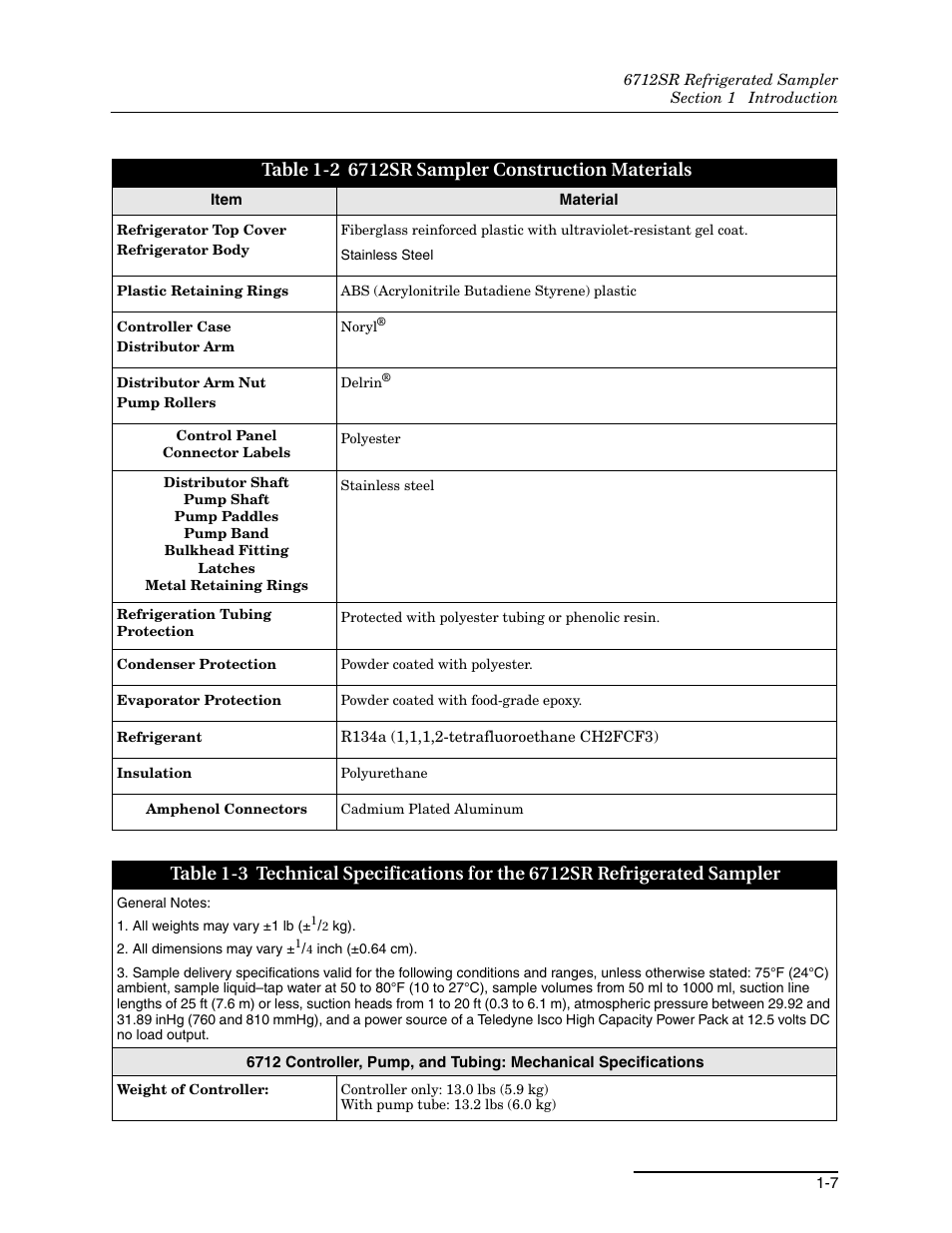 Teledyne 6712SR User Manual | Page 21 / 224