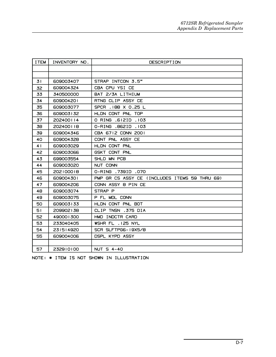 Teledyne 6712SR User Manual | Page 211 / 224