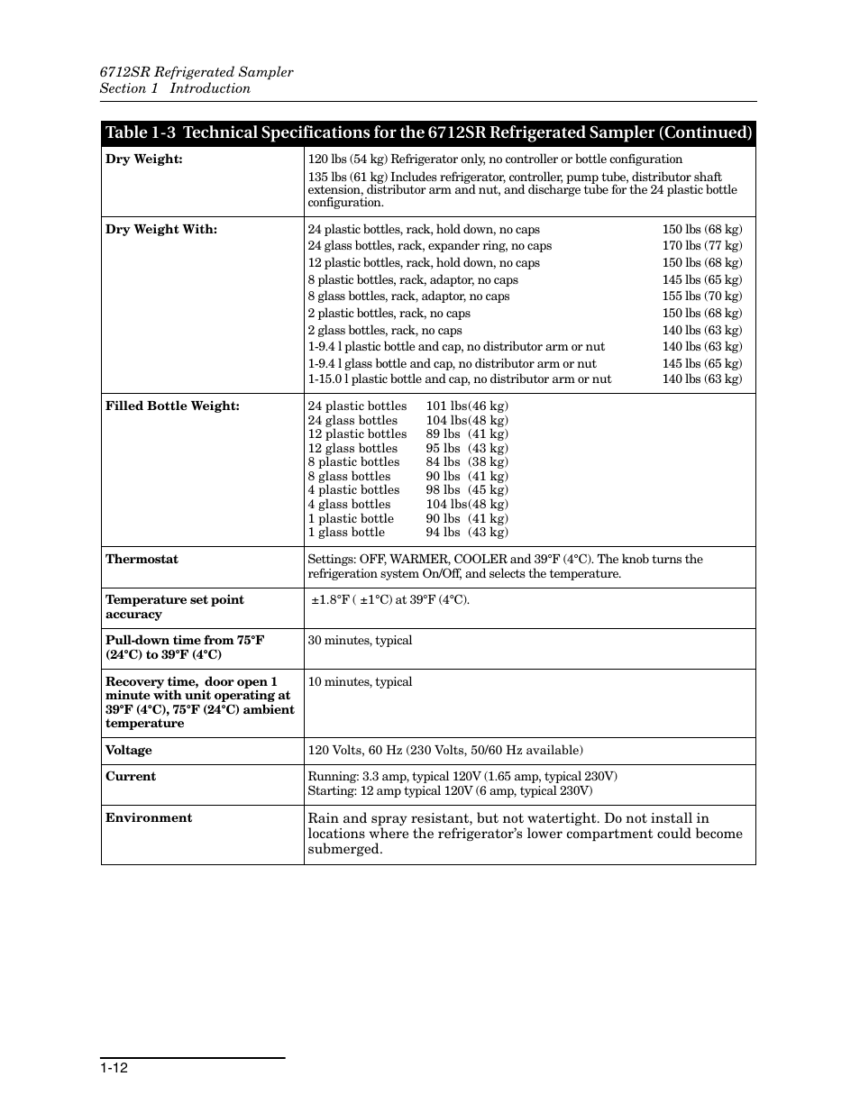 Teledyne 6712SR User Manual | Page 26 / 224