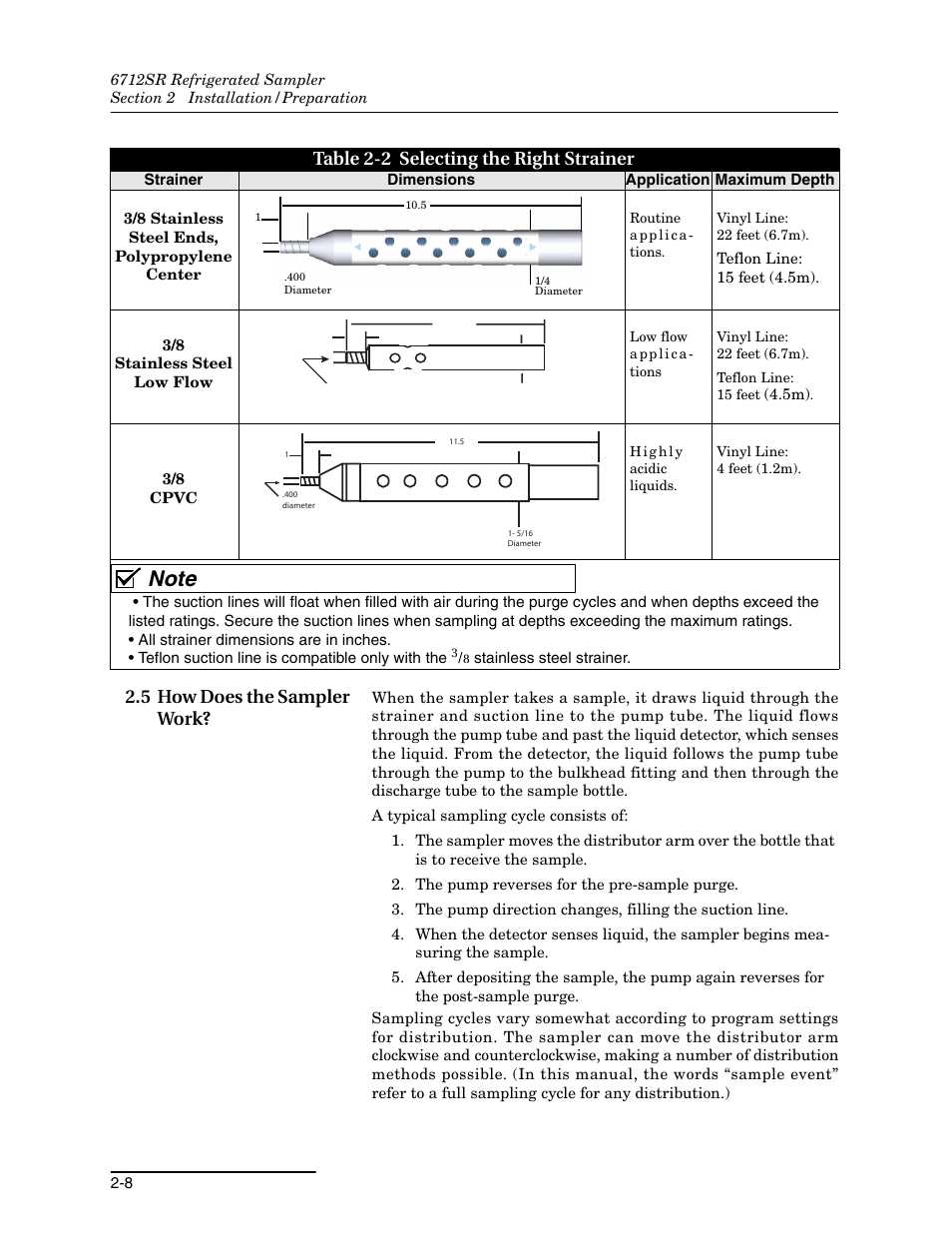 5 how does the sampler work, 5 how does the sampler work? -8, 2 selecting the right strainer -8 | Table 2-2 selecting the right strainer | Teledyne 6712SR User Manual | Page 36 / 224