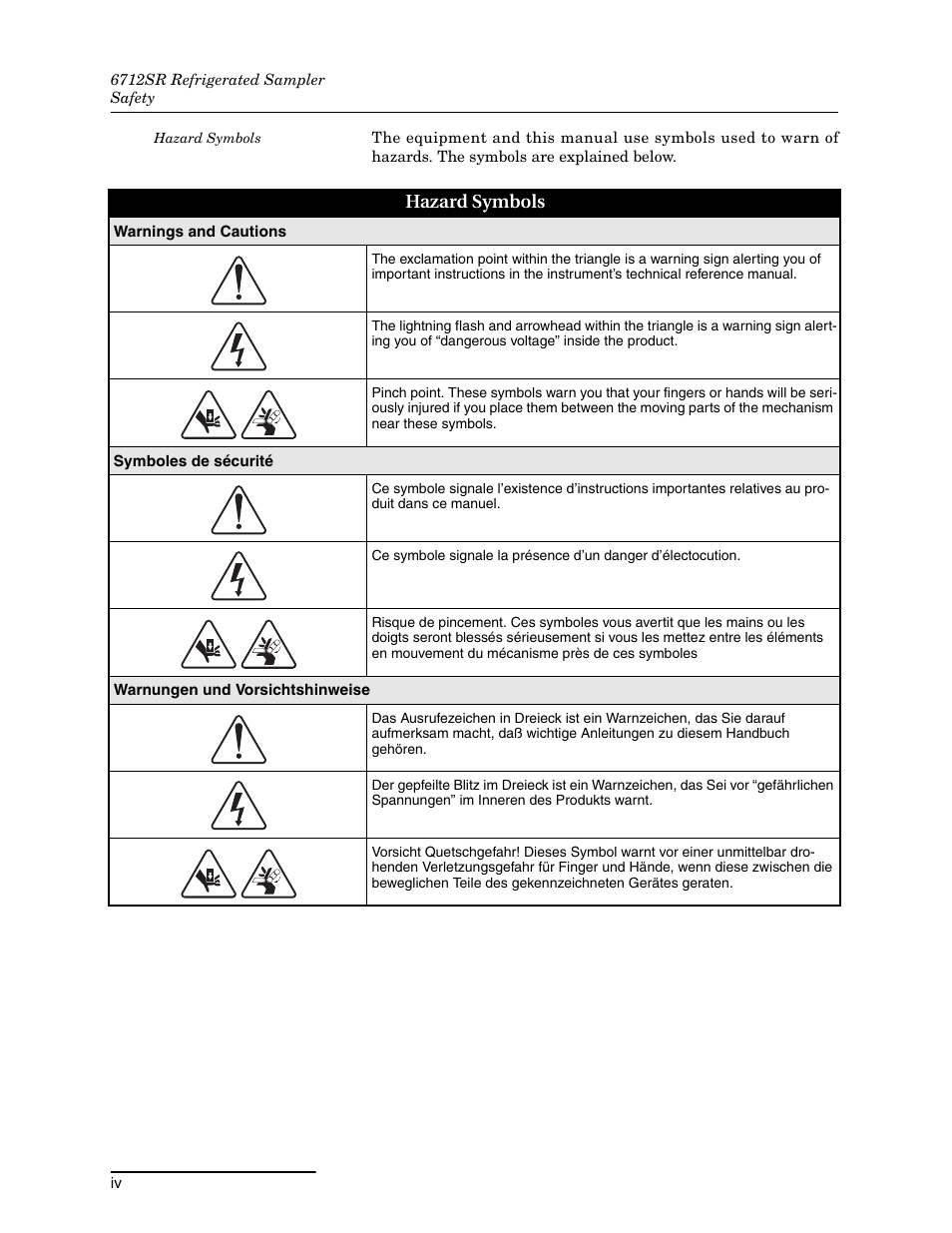 Teledyne 6712SR User Manual | Page 6 / 224