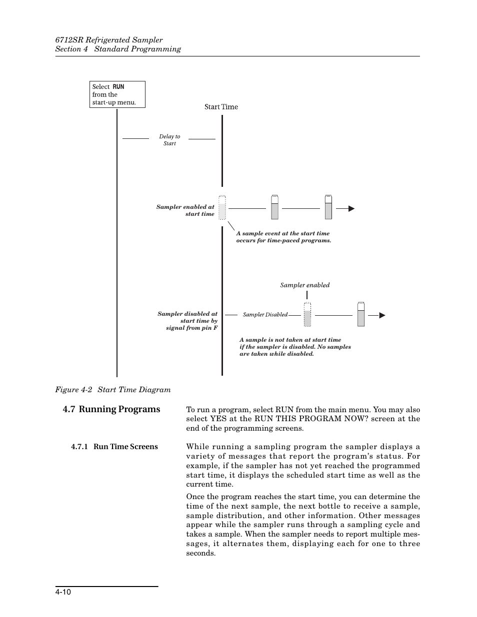 7 running programs, 1 run time screens, 7 running programs -10 | 1 run time screens -10, 2 start time diagram -10 | Teledyne 6712SR User Manual | Page 64 / 224