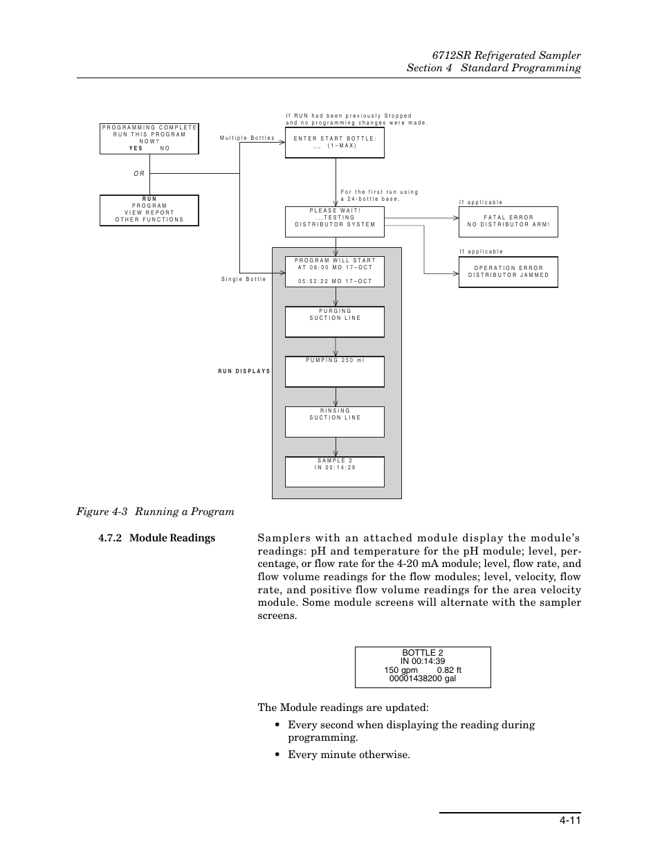 2 module readings, 2 module readings -11, 3 running a program -11 | Teledyne 6712SR User Manual | Page 65 / 224