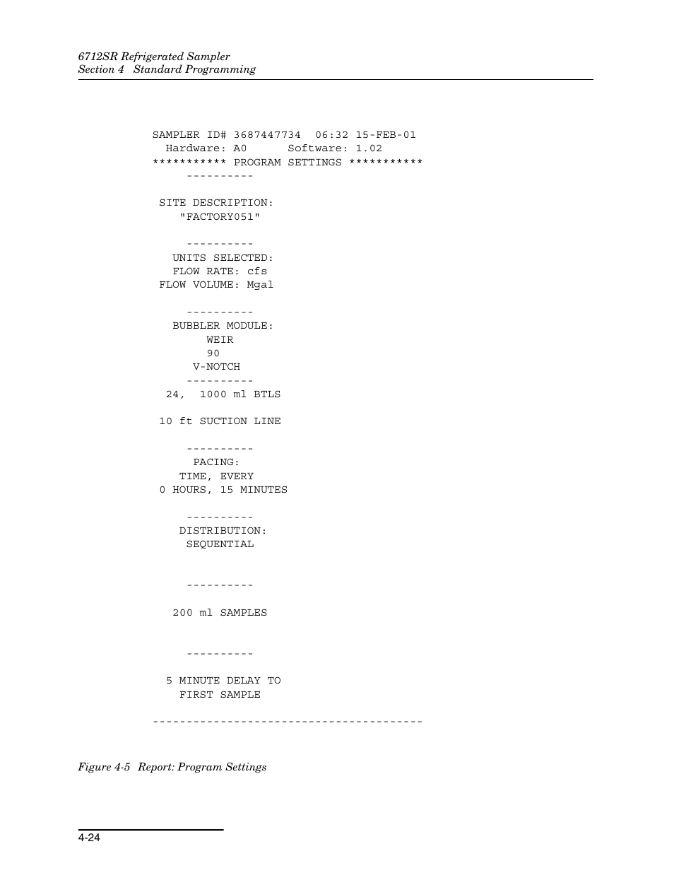 5 report: program settings -24, Gures 4-5 | Teledyne 6712SR User Manual | Page 78 / 224