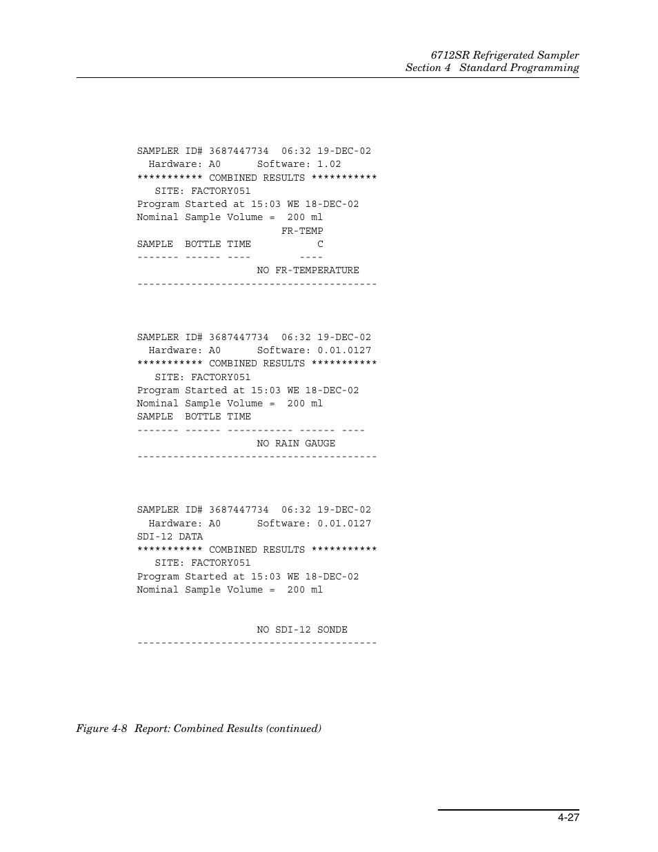 8 report: combined results (continued) -27 | Teledyne 6712SR User Manual | Page 81 / 224