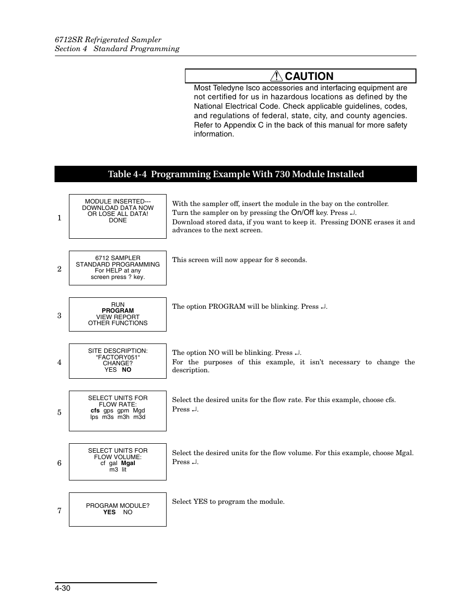 Caution | Teledyne 6712SR User Manual | Page 84 / 224