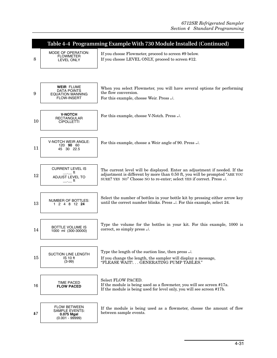 Teledyne 6712SR User Manual | Page 85 / 224