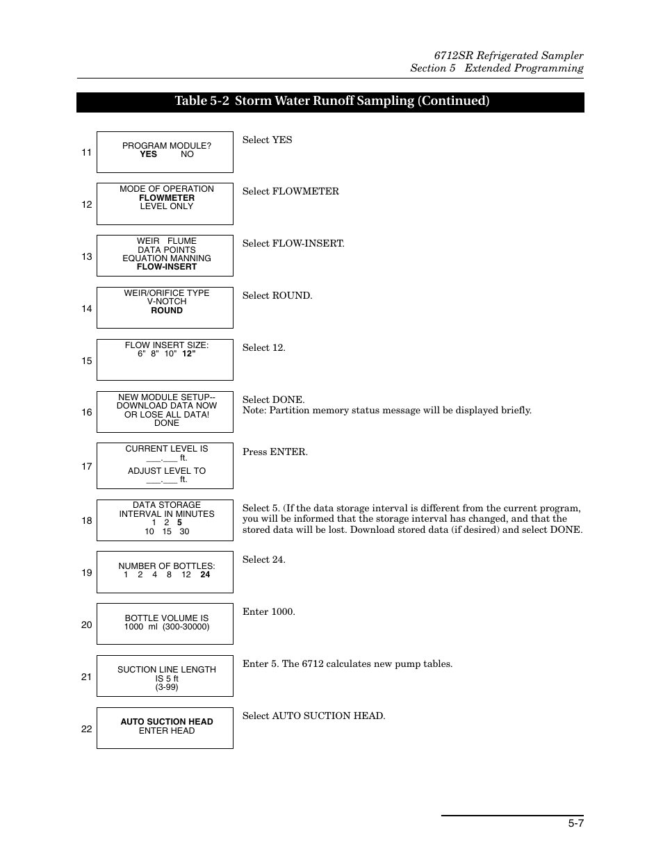 Table 5-2 storm water runoff sampling (continued) | Teledyne 6712SR User Manual | Page 95 / 224