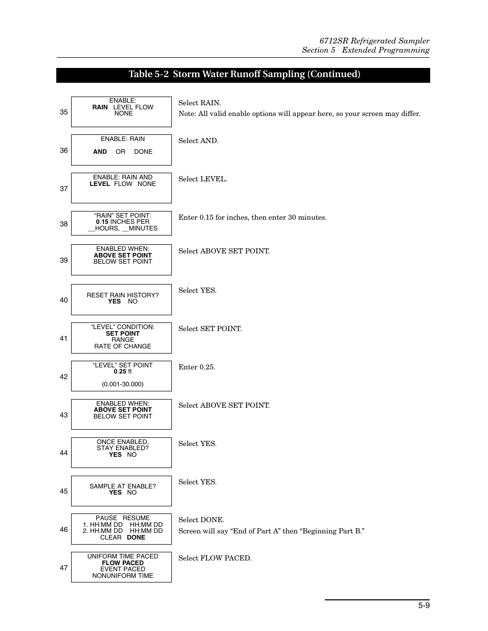 Table 5-2 storm water runoff sampling (continued) | Teledyne 6712SR User Manual | Page 97 / 224