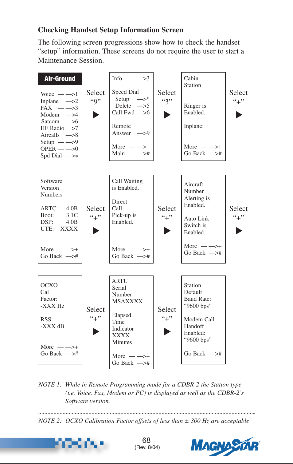 Teledyne C-2000 User Manual | Page 86 / 100