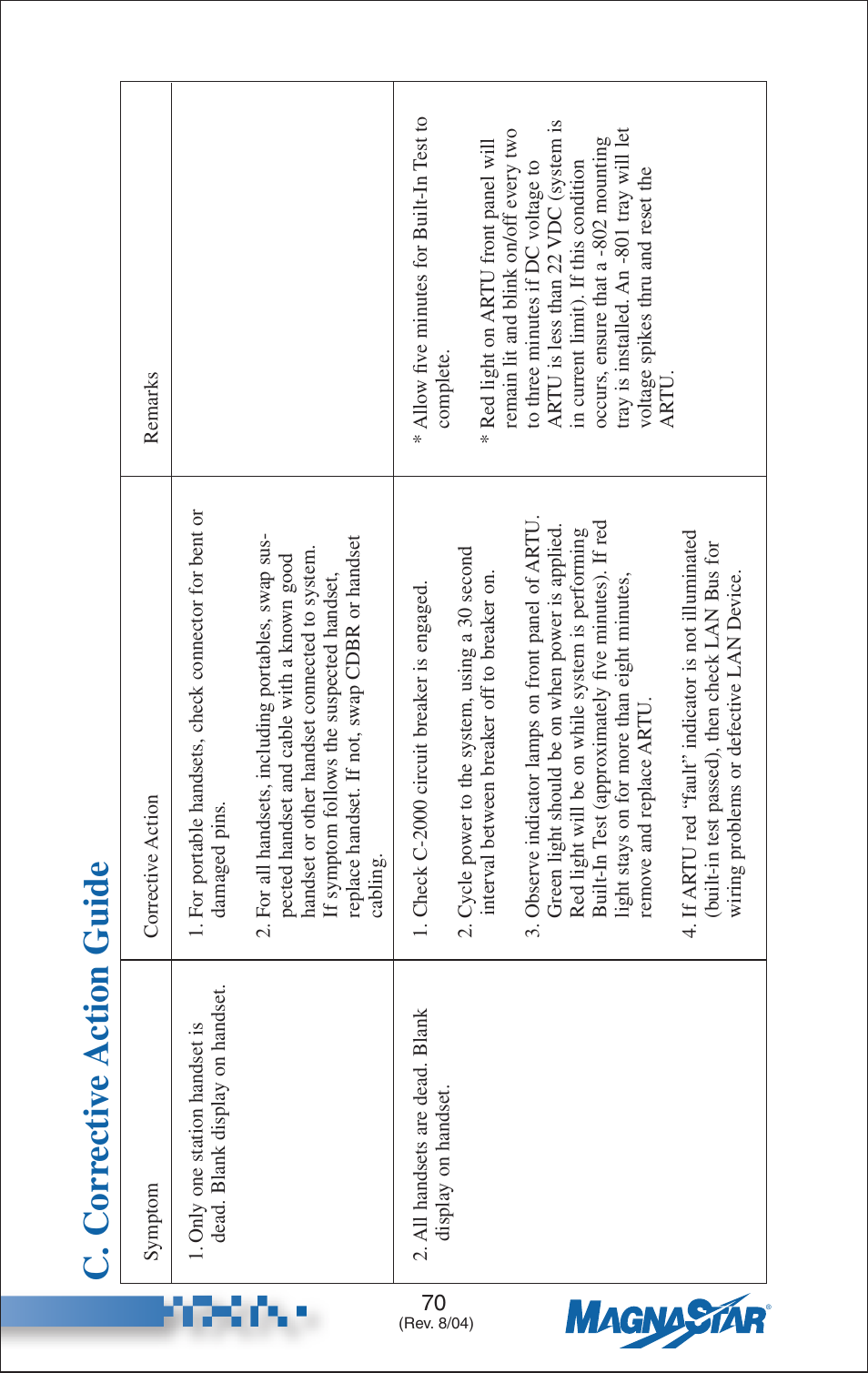 C. corrective action guide, C. corr ecti v e action guide | Teledyne C-2000 User Manual | Page 88 / 100