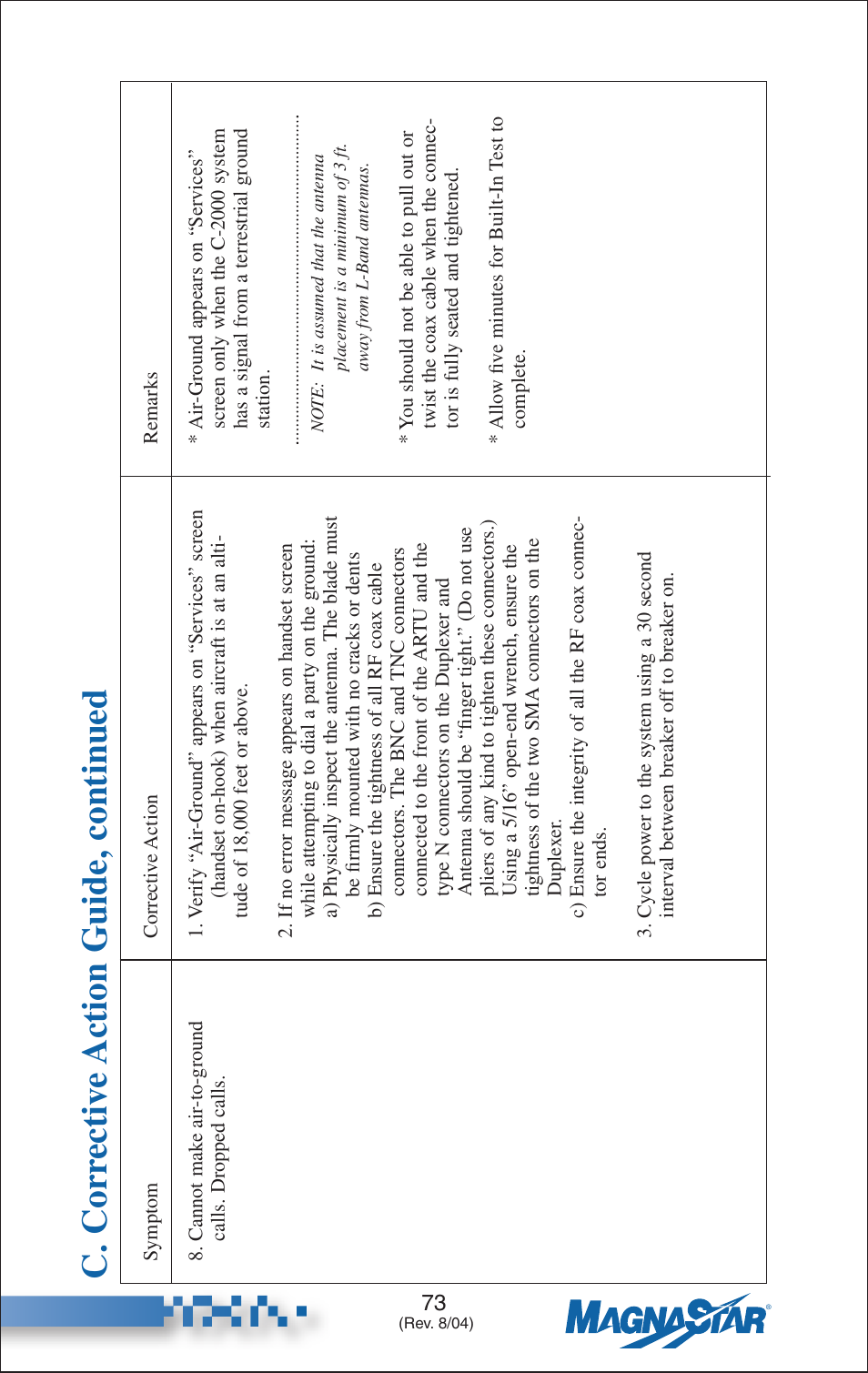 C. corr ecti v e action guide, continued | Teledyne C-2000 User Manual | Page 91 / 100