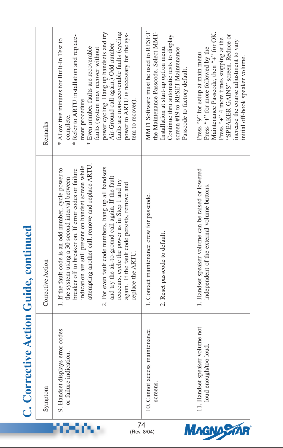 C. corr ecti v e action guide, continued | Teledyne C-2000 User Manual | Page 92 / 100