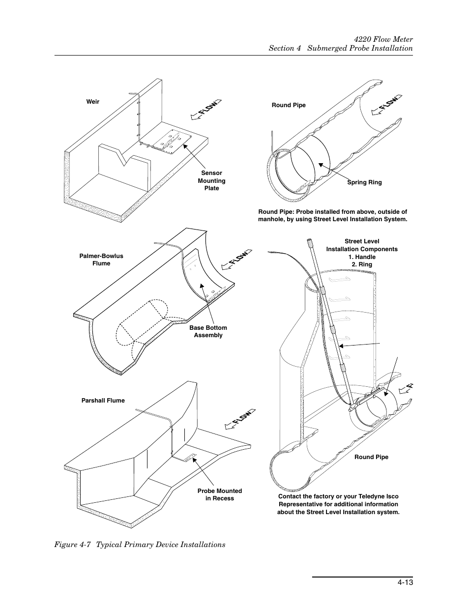 7 typical primary device installations -13 | Teledyne 4220 User Manual | Page 107 / 198
