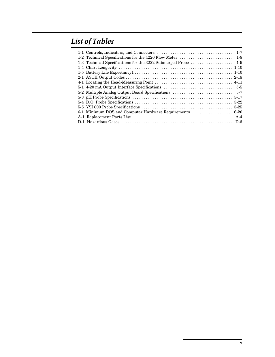 List of tables | Teledyne 4220 User Manual | Page 13 / 198
