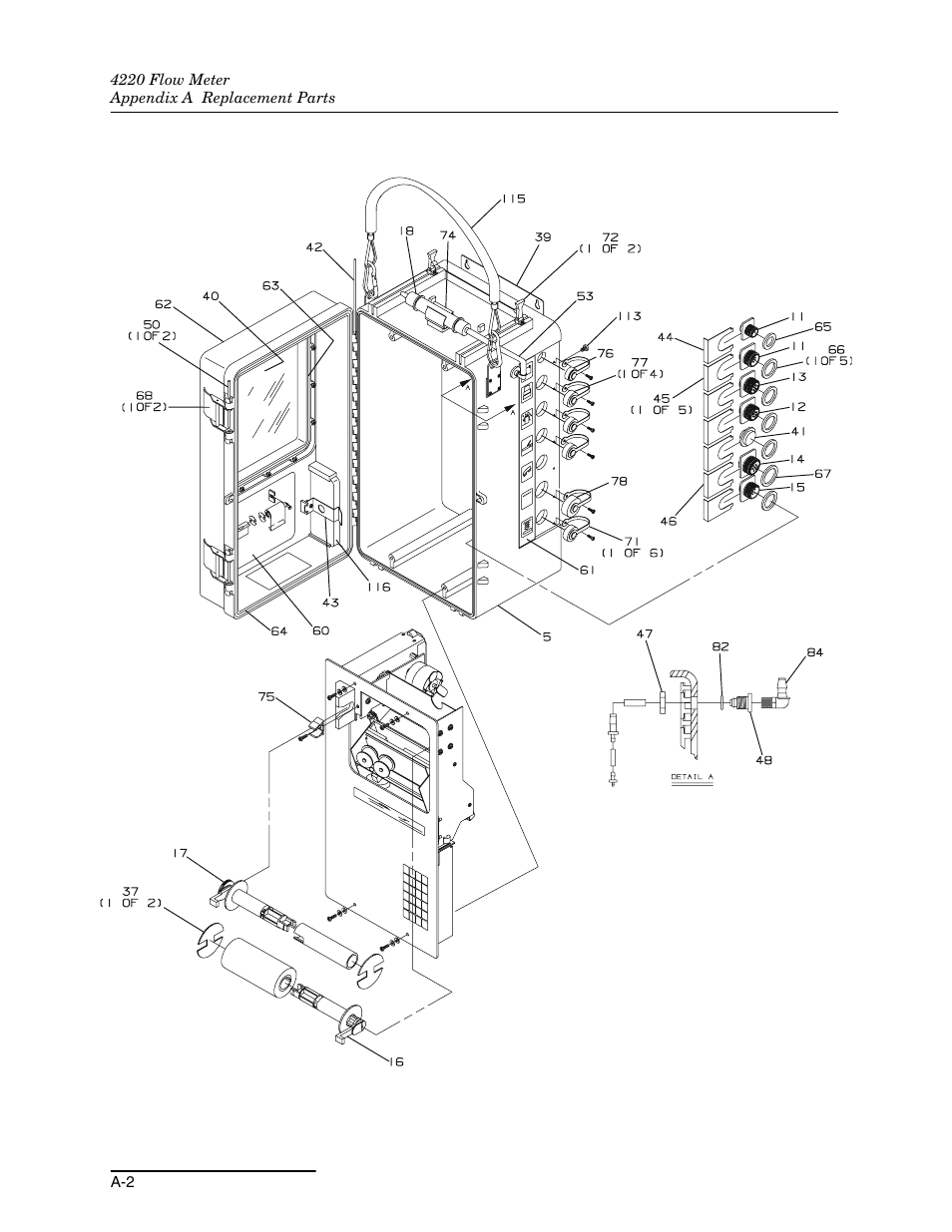 Teledyne 4220 User Manual | Page 156 / 198