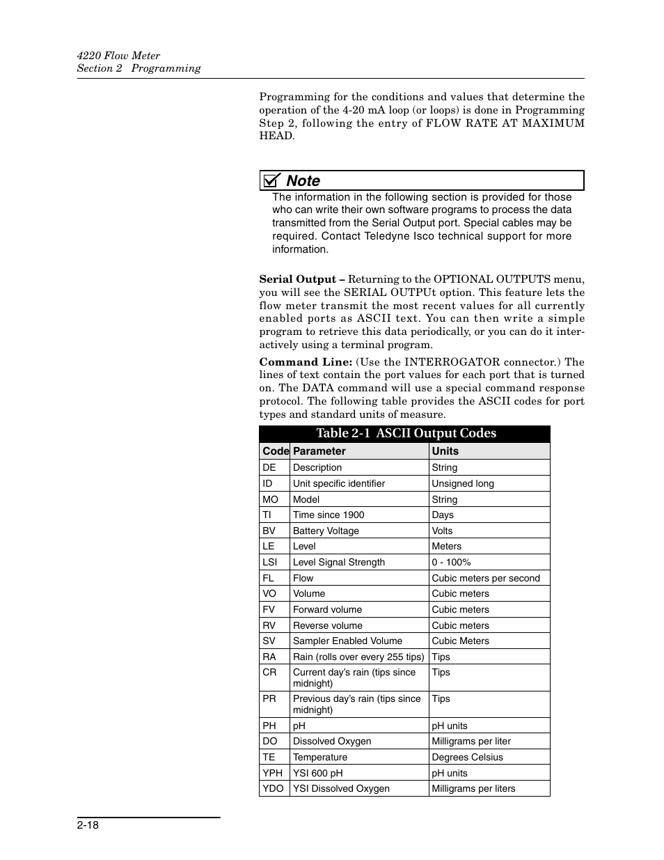 1 ascii output codes -18, Table 2-1 ascii output codes | Teledyne 4220 User Manual | Page 46 / 198