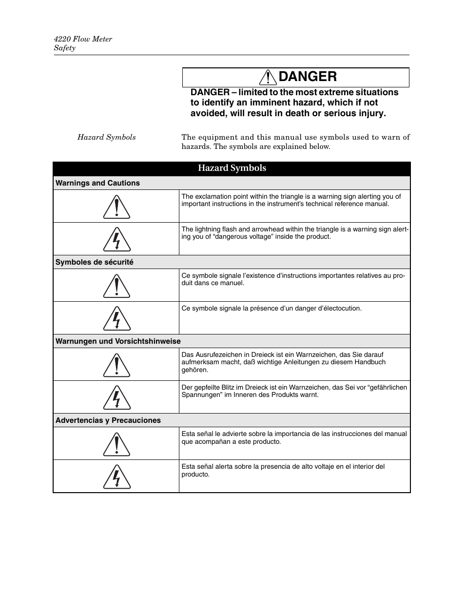 Danger | Teledyne 4220 User Manual | Page 6 / 198