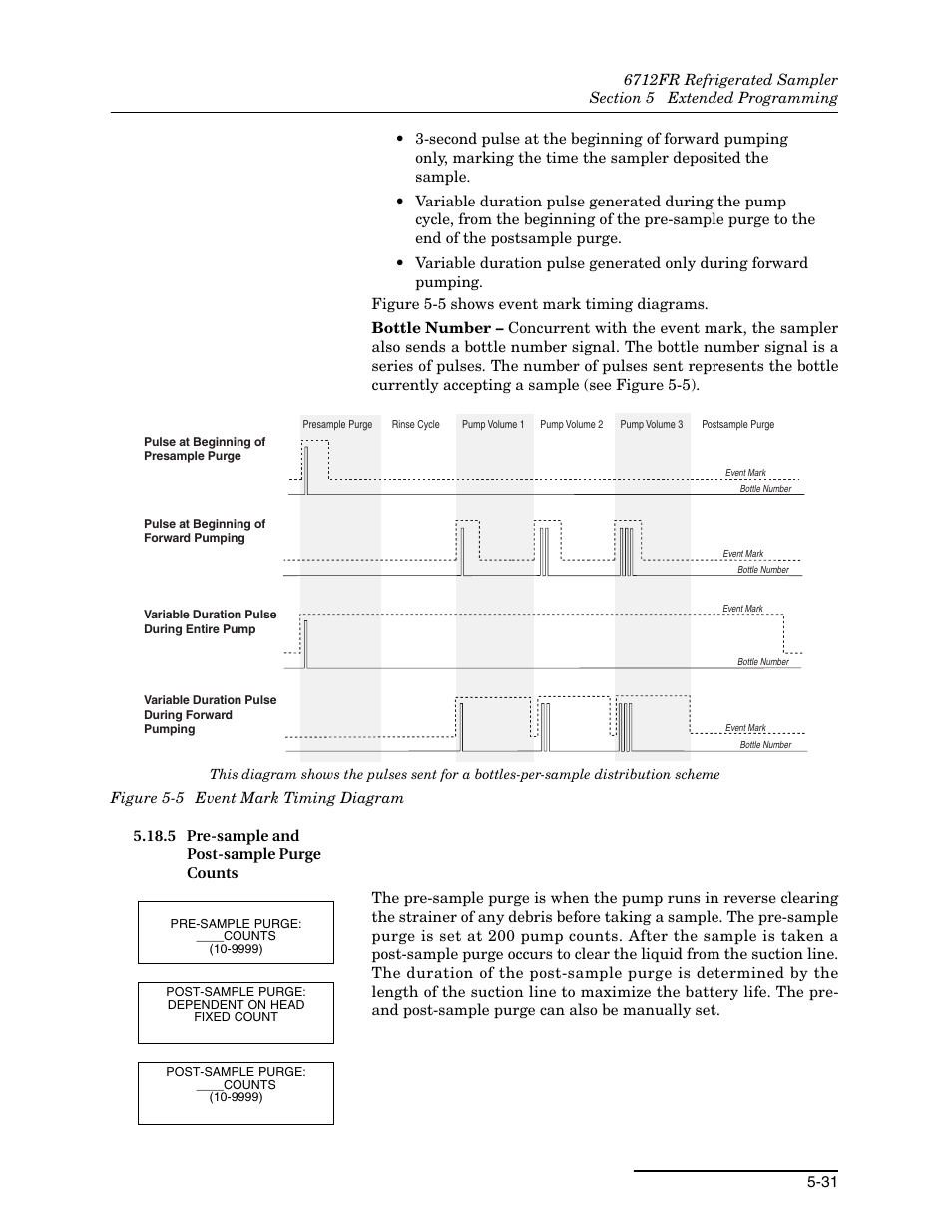 5 pre-sample and post-sample purge counts, 5 pre-sample and post-sample purge counts -31, 5 event mark timing diagram -31 | Teledyne Refrigerated Sampler 6712FR User Manual | Page 119 / 244