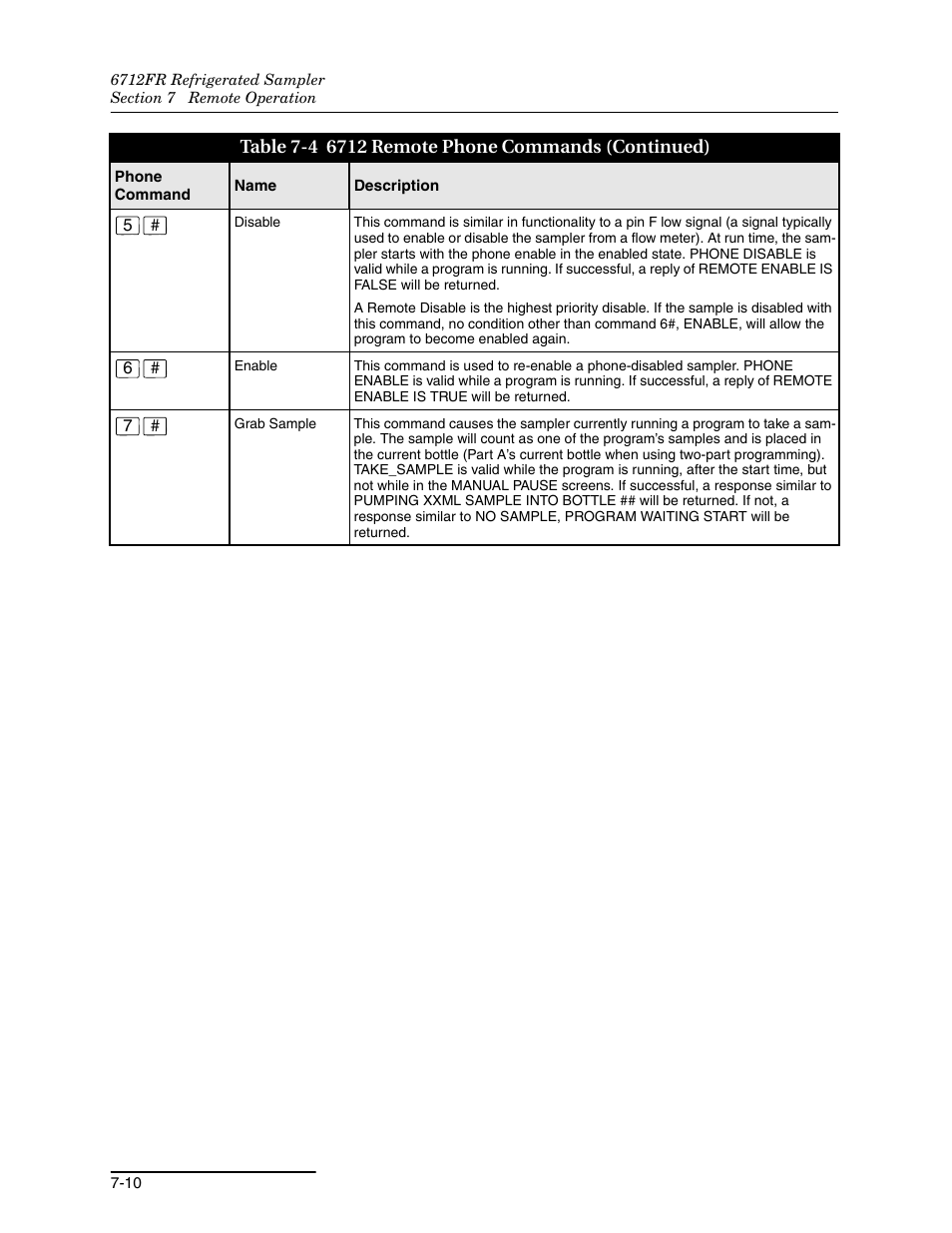 Teledyne Refrigerated Sampler 6712FR User Manual | Page 152 / 244