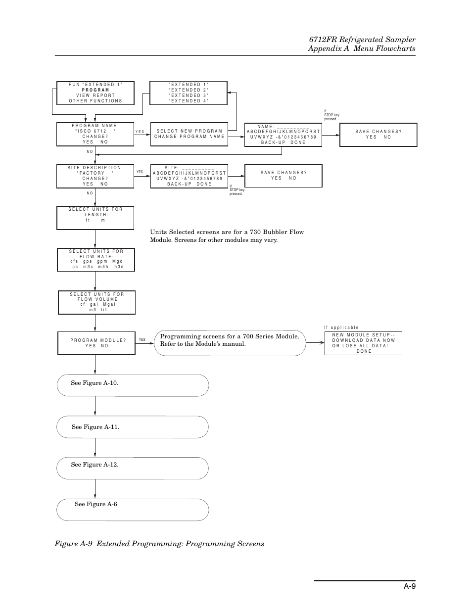 Teledyne Refrigerated Sampler 6712FR User Manual | Page 183 / 244