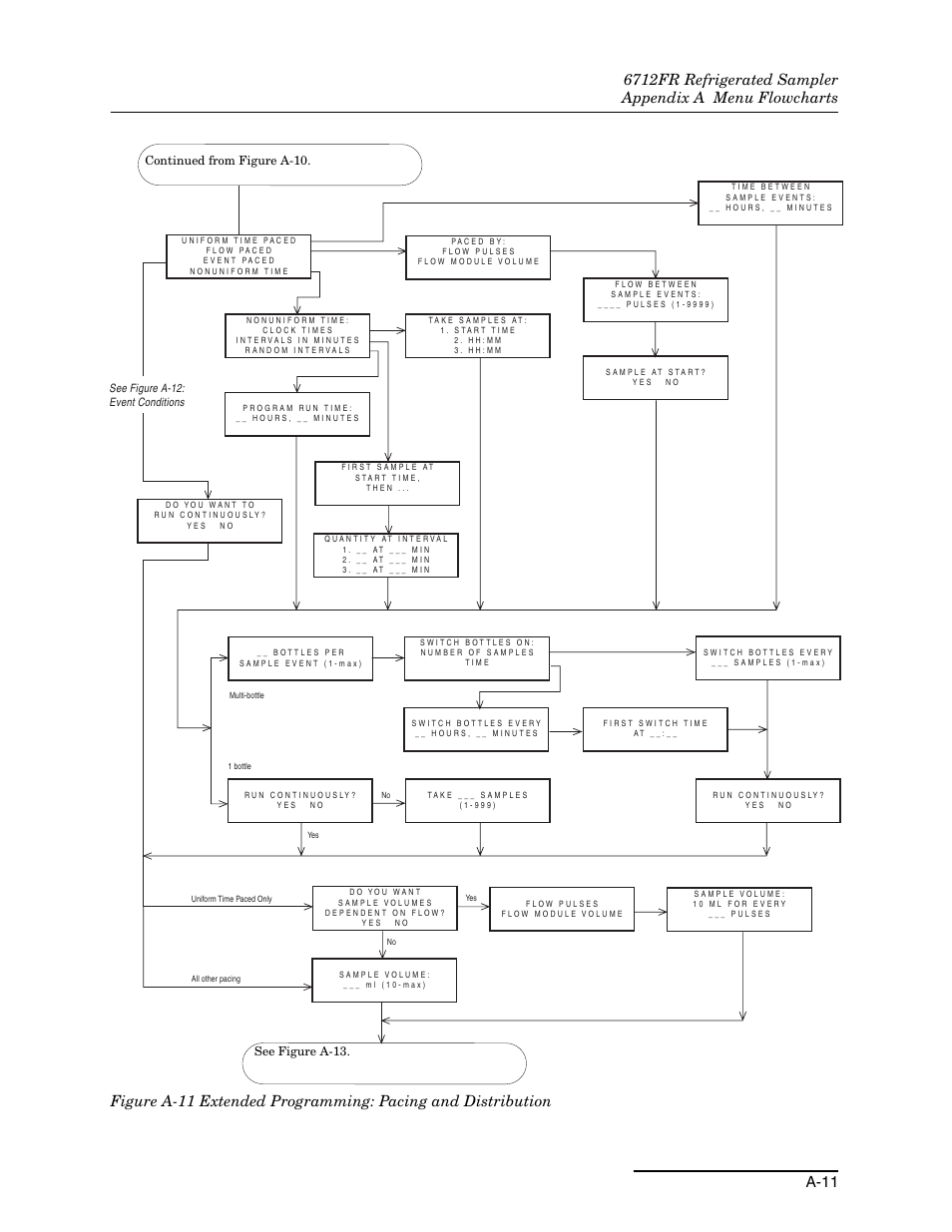 Re a-11, Continued from figure a-10 . see figu re a-13 | Teledyne Refrigerated Sampler 6712FR User Manual | Page 185 / 244