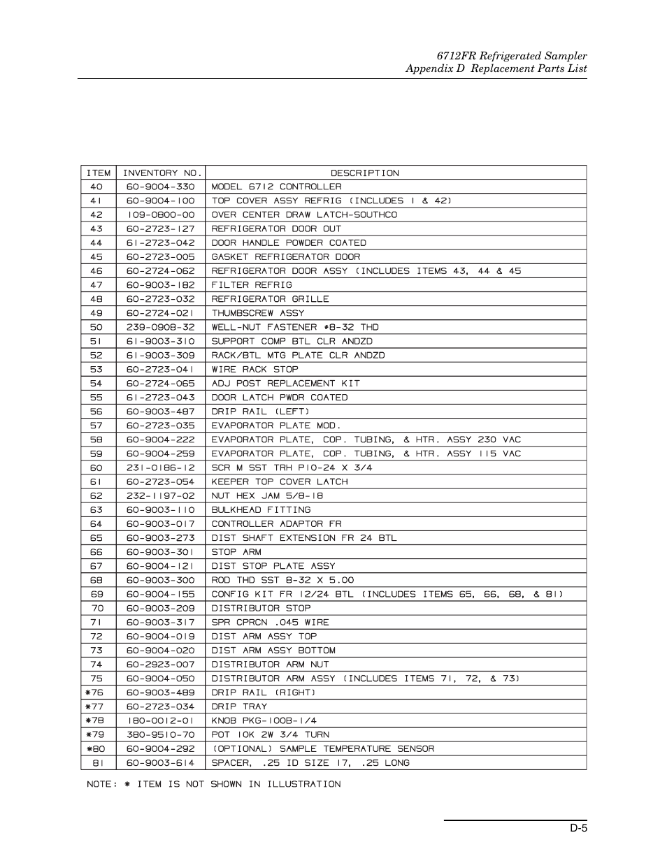 Teledyne Refrigerated Sampler 6712FR User Manual | Page 221 / 244