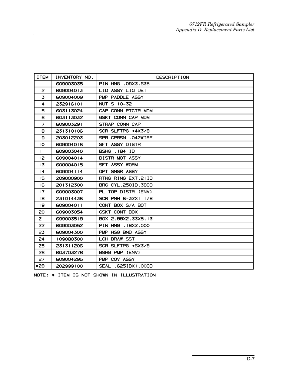 Teledyne Refrigerated Sampler 6712FR User Manual | Page 223 / 244